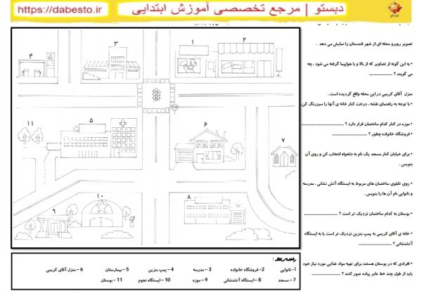 آزمون عملکردی مطالعات چهارم ابتدایی نقشه خوانی