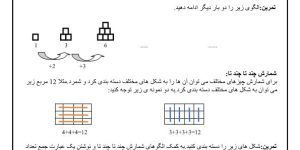 الگویابی شمارش چندتاچندتا ماشین های ورودی و خروجی ریاضی دوم ابتدایی