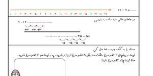 آزمون آغازین ریاضی دوم ابتدایی