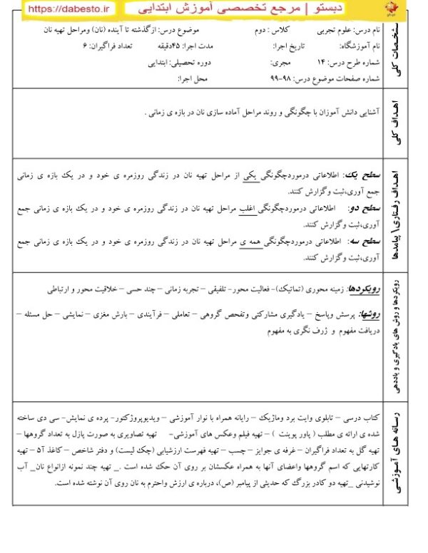 طرح درس علوم دوم ابتدایی موضوع از گذشته تا آینده نان و مراحل تهیه نان