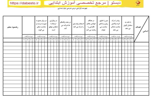 چک لیست فارسی دوم ابتدایی
